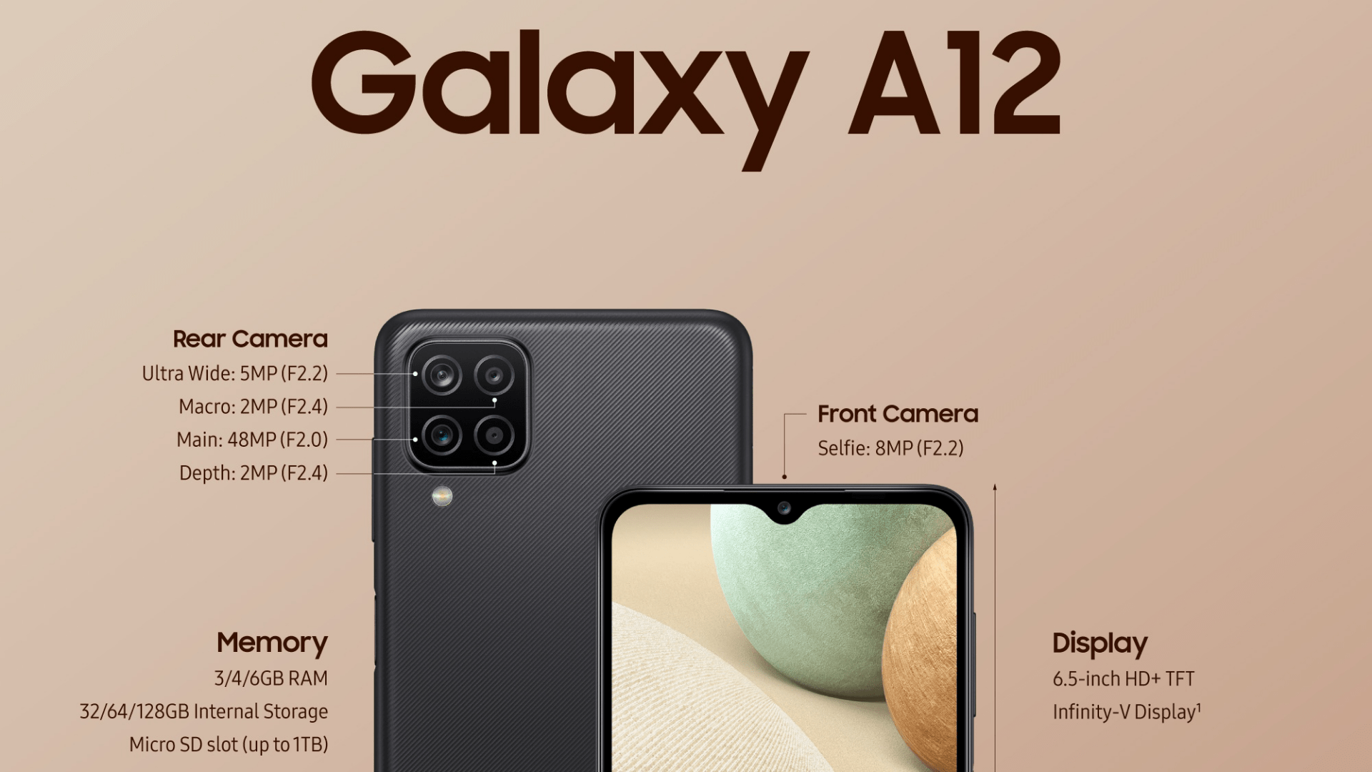 Kelebihan Dan Kekurangan Samsung Galaxy A12