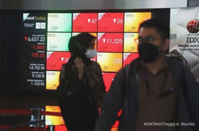 IHSG Terkapar? Intip Proyeksi Pergerakan Saham Senin, 23 Juni!