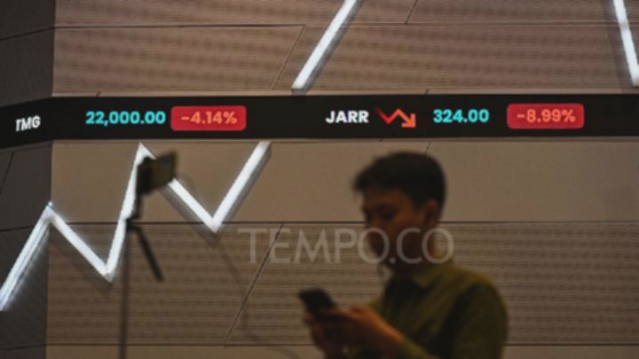 IHSG Bergantung Dua Sentimen Ini? Analis IPOT Ungkap Prediksinya!