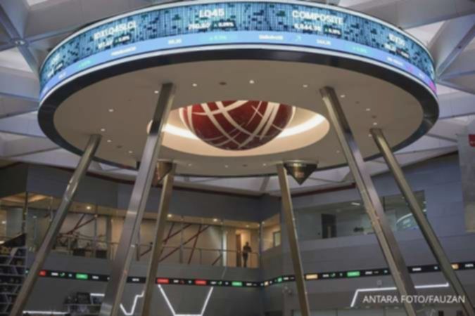 IHSG Tertekan Inflasi AS & Tarif Impor? Proyeksi Senin Ini!