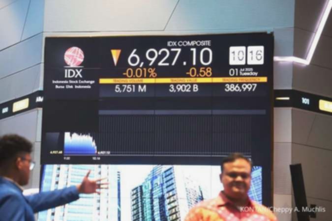 IHSG Terkoreksi Awal Juli 2025: Saham Asing Diobral, Waktunya Beli?