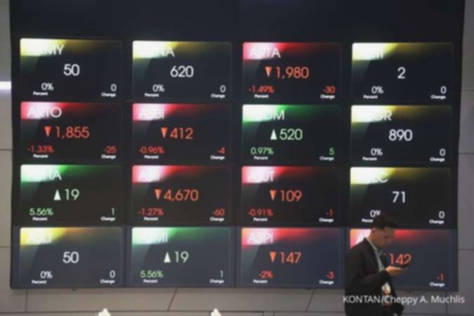 IHSG Anjlok ke 6.909, INKP, JPFA, BMRI Terjun Bebas